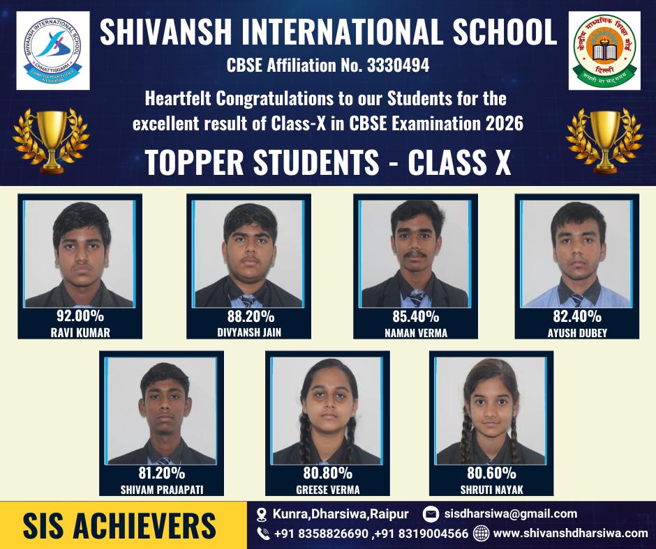 Shivansh International School, Dharsiwa 